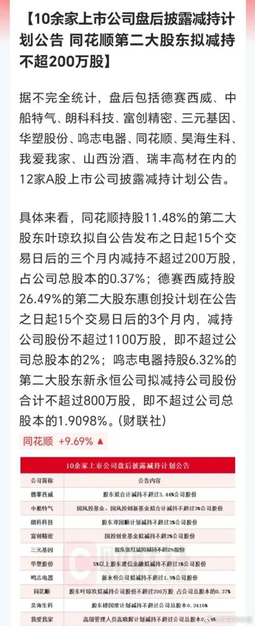 中國衛(wèi)通股票股吧同花順，中國衛(wèi)通股票股吧 財